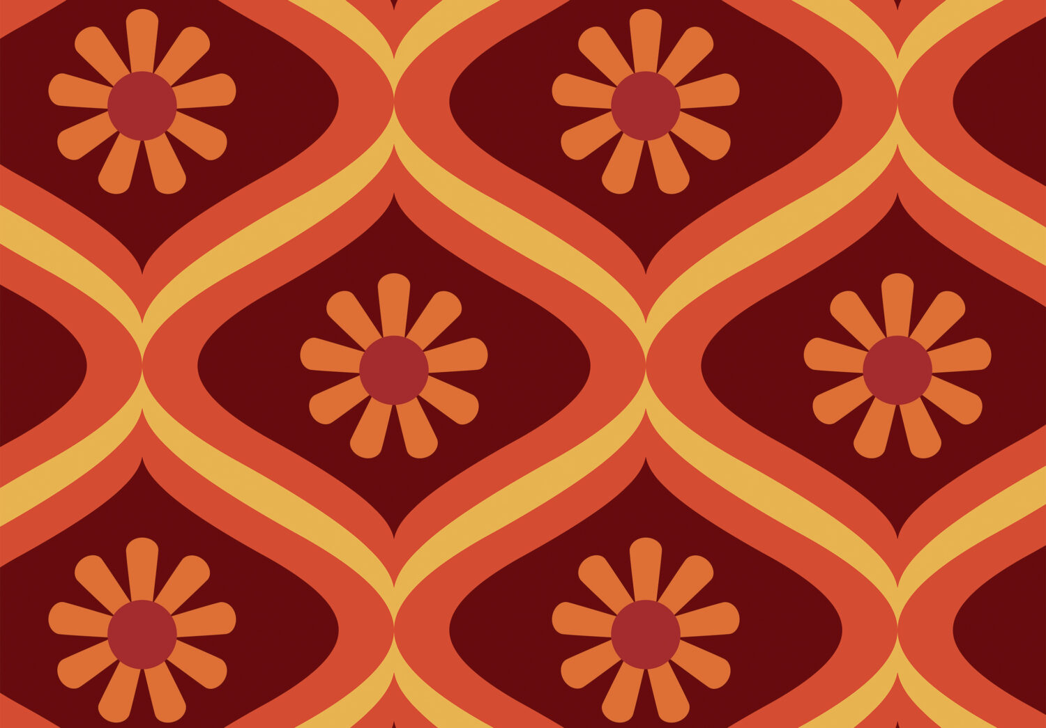 It’s just like the 70’s all over again!