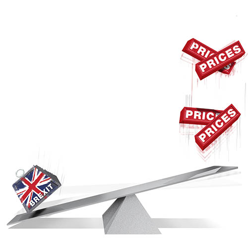 Brexit price hikes have helped