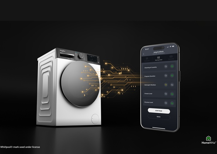 Beko unveils updates to HomeWhiz smart home platform