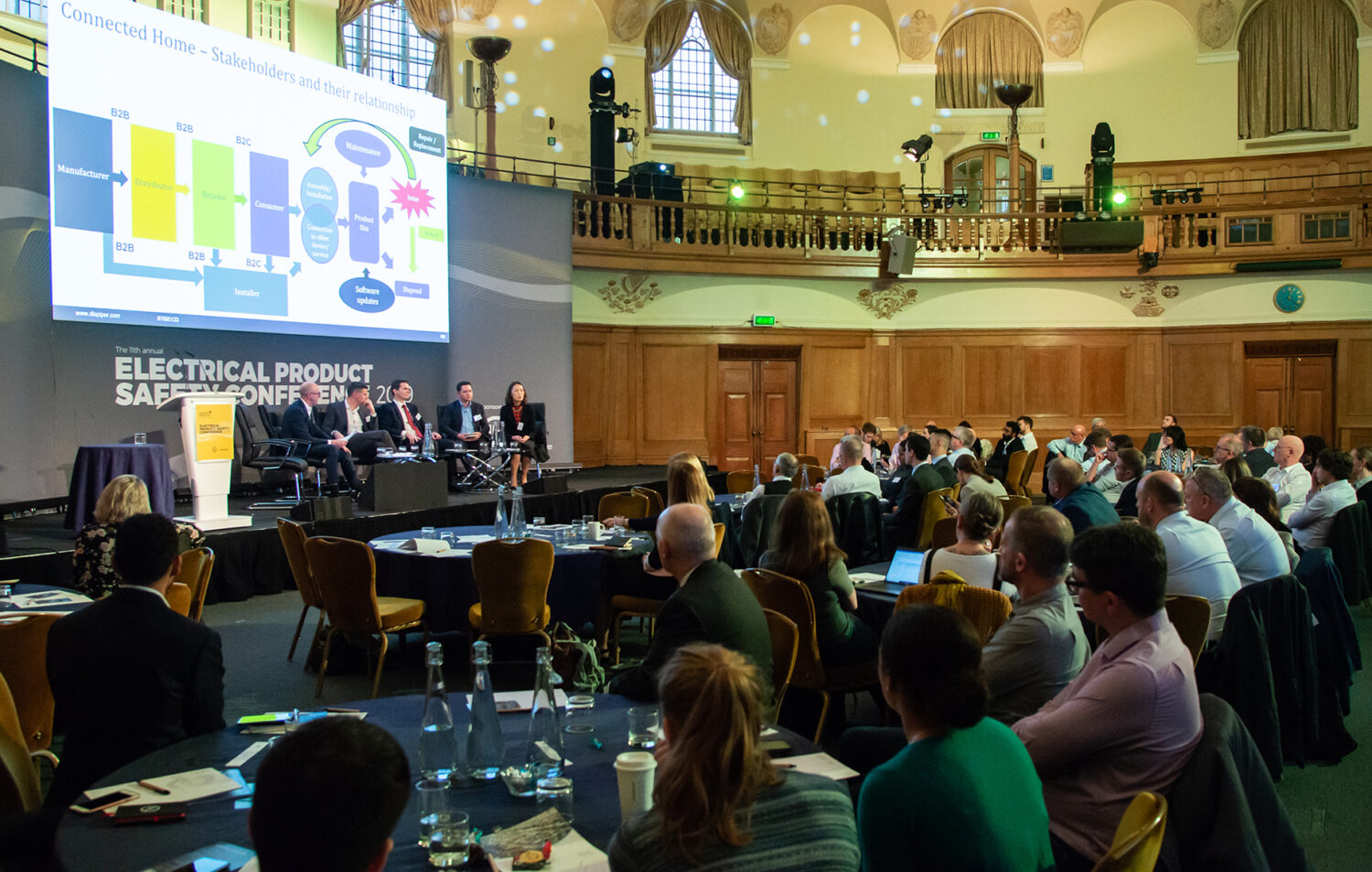 ESF’s Product Safety Conference to focus on sustainability