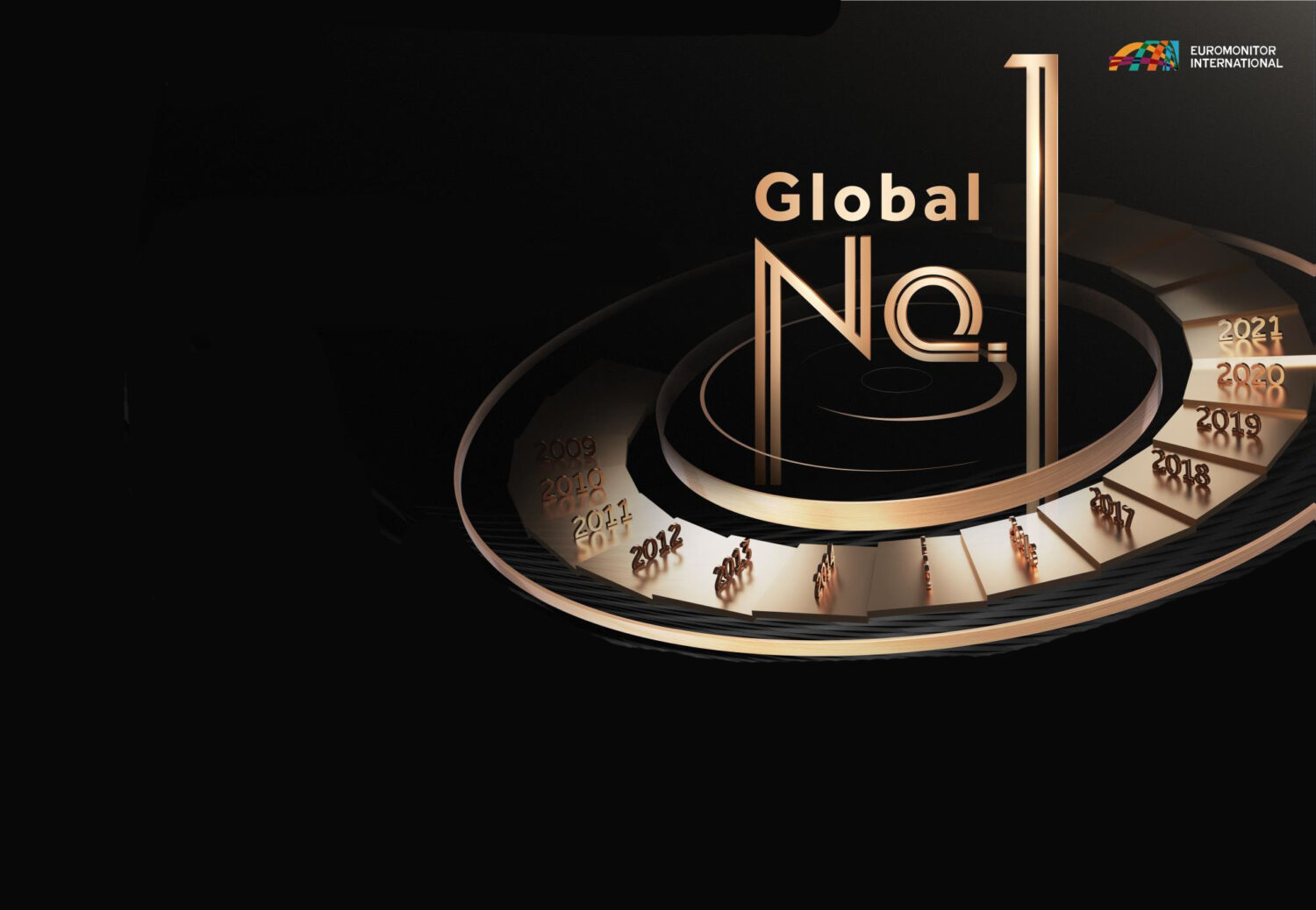 Haier named No.1 global major appliance brand for 13 consecutive years