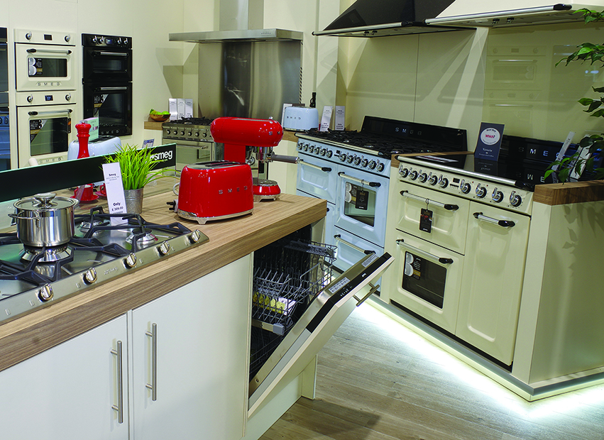 Selling fitted kitchens – is it for me?