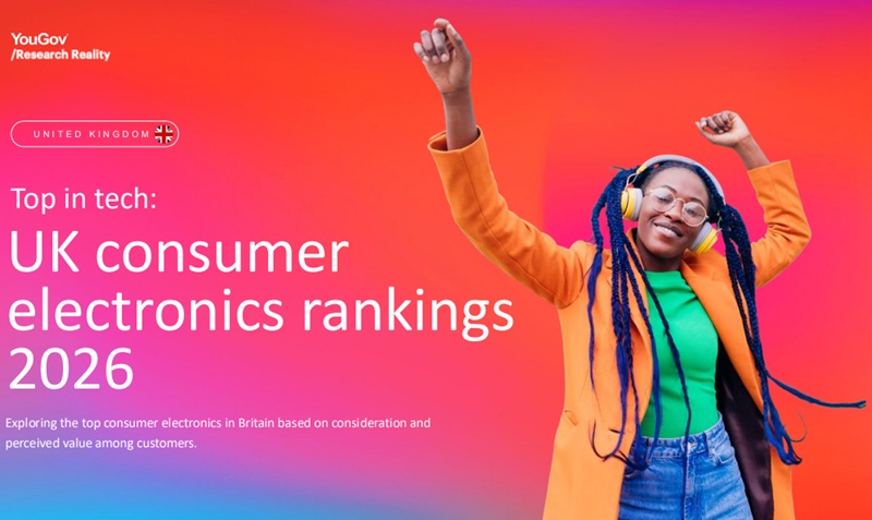 Sony and Samsung top YouGov Consumer Tech poll